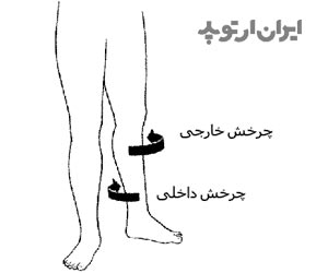  چرخش مفصل ران به داخل و خارج