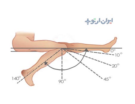 دامنه حرکتی زانو